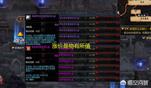DNF新春光环毫无用处,为什么却成了涨价幅度最高的道具？涨了50%？