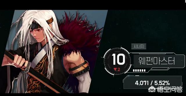 DNF韩服1月职业排名,鬼剑士成为最大赢家,前十出现7位,你有何看法？