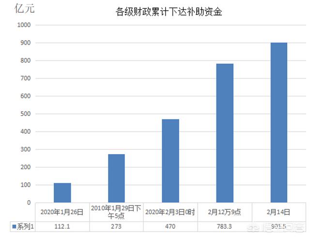 国际卫健委关于疫情防控：国家卫健委疫情防控指南