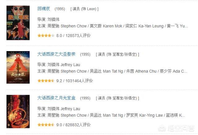 毛舜筠图片:哪个女明星年轻的时候风情万种，老了之后万种风情