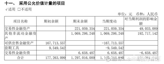 用友王文京:用友软件股份有限公司怎么样？