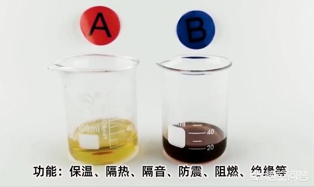 发泡剂正确使用方法是什么？