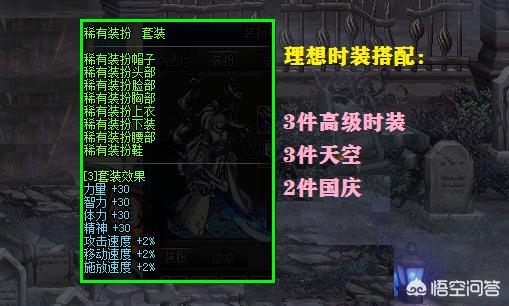DNF玩家研究出“最佳时装搭配”,不仅比天空多6属强,还多了13力量,如何评价？