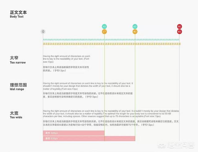 <a href=https://maguai.com/list/256-0-0.html target=_blank class=infotextkey>朋友圈</a>文字<a href=https://maguai.com/list/57-0-0.html target=_blank class=infotextkey>创意</a>排版:你不知道的文字排版10大技巧？