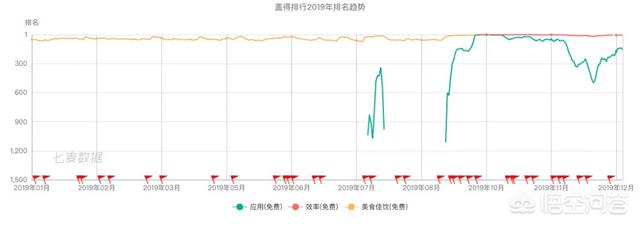 河狸家美甲官网:当下如何赚懒人的钱？有哪些好项目？