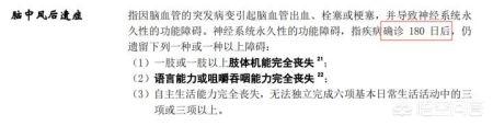 2020年有哪些大公司的重疾险性价比高,值得买？
