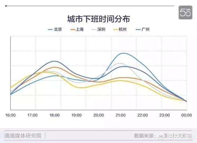 报告狗班长全集中文版37:利物浦这个赛季会不会37胜一平夺冠，假是如此克洛普会封神吗？