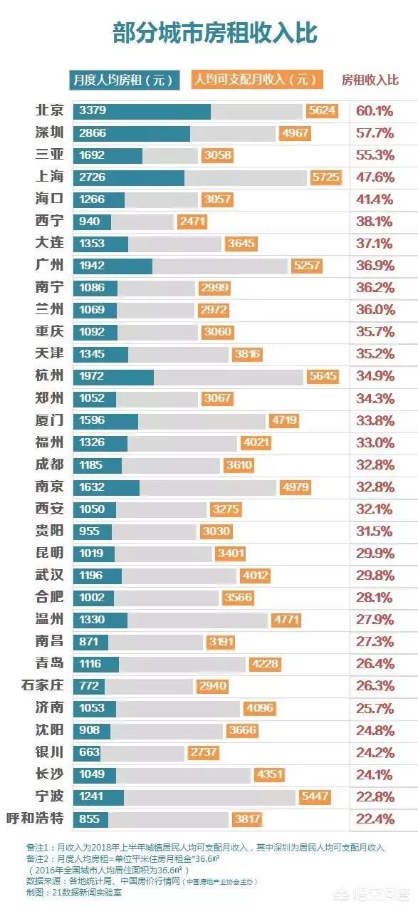 白牙宠物店管理软件官方版下载:为什么现在很多90后都30了还没有结婚呢？