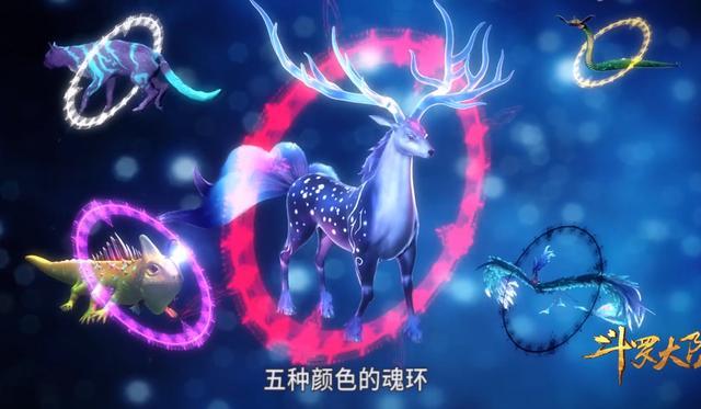 尖尾雨燕:斗罗大陆：魂环对魂师有什么用，魂环使用技巧有哪些？
