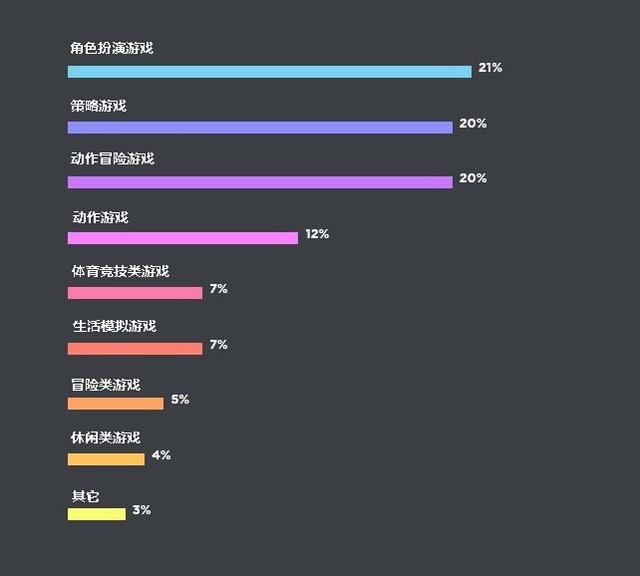 程序员未来生活方式会是啥样，程序员过的是一种怎样的生活