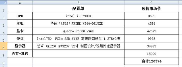 2017电脑配置说明（2018电脑主机配置清单）