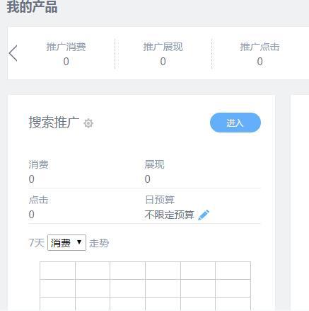 我如何通过挖掘“关键词”在电商红海中牟利，竞价推广中如何挖掘精准的长尾关键词