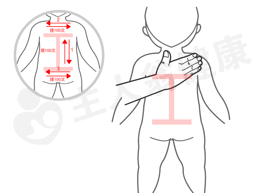 如何预防儿童感冒？插图19