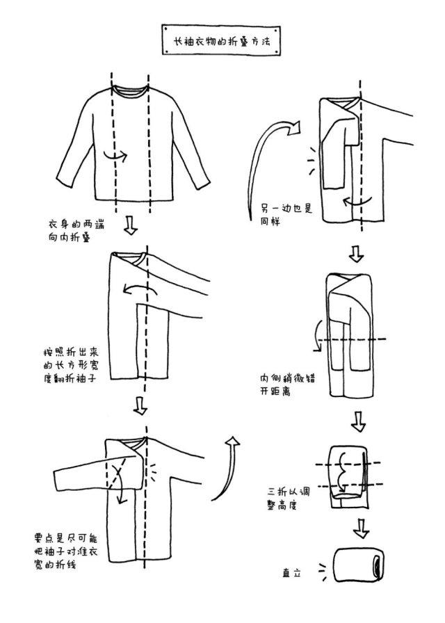 清群内衣:衣服太多怎么收纳最合适？