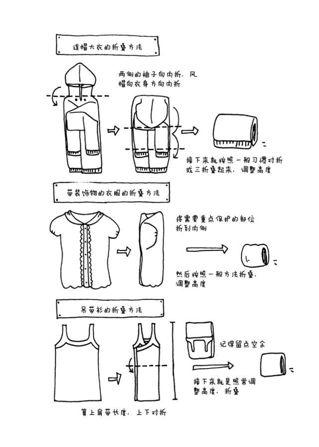 清群内衣:衣服太多怎么收纳最合适？