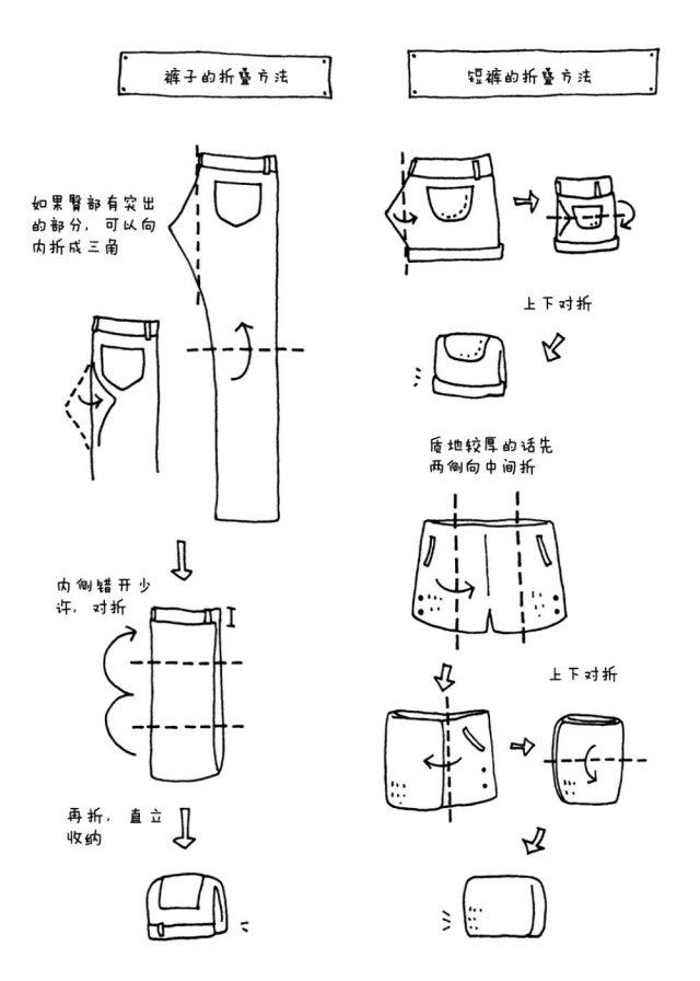 清群内衣:衣服太多怎么收纳最合适？