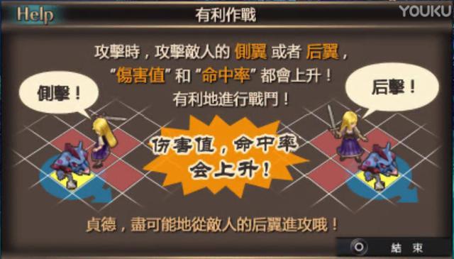 战旗2之怒火英雄:PSP有什么经典的战棋游戏，最好详细介绍一下？