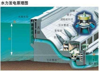 威利斯开利:威利斯开利是怎么发明空调的