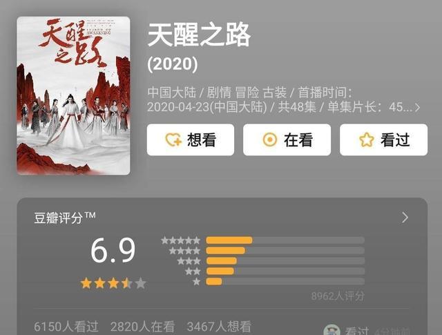 天醒之路文歌成是好是坏:电视剧《天醒之路》中你最喜欢哪个角色？