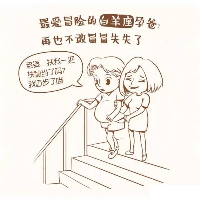 高圆圆孕肚照曝光:孕三个月肚子还是平平的正常吗？