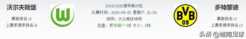 日本大黄蜂vs皇帝巴布:5月23日德甲21:30沃尔夫斯堡vs多特蒙德如何分析？