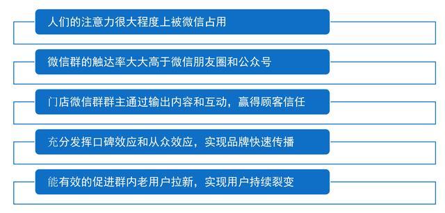 如何才能做好社群運營而又不讓人反感_微信微信動態文章資訊 - 如何做