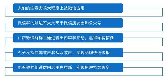 如何用<a href=https://maguai.com/list/59-0-0.html target=_blank class=infotextkey><a href=https://maguai.com/list/59-0-0.html target=_blank class=infotextkey>社区</a></a>社群玩转实体店