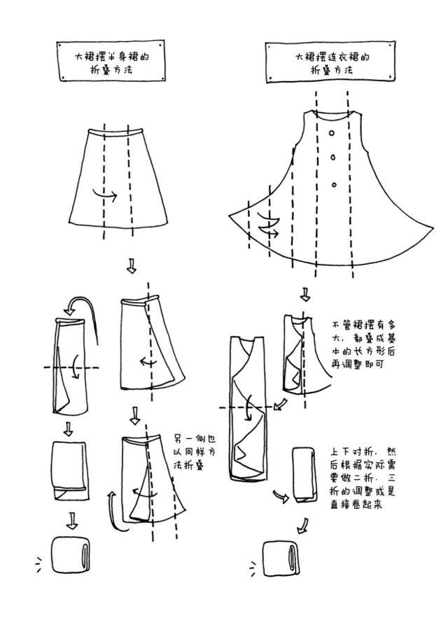 清群内衣:衣服太多怎么收纳最合适？