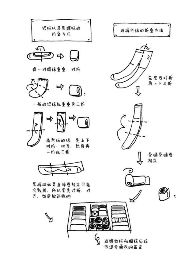 清群内衣:衣服太多怎么收纳最合适？