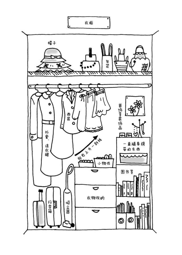 清群内衣:衣服太多怎么收纳最合适？