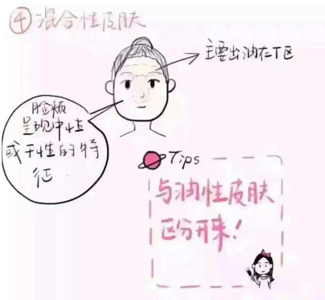 高维娜:有没有什么补水美白好用的护肤品？