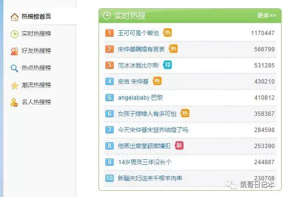 微信<a href=https://maguai.com/list/256-0-0.html target=_blank class=infotextkey>朋友圈</a>素材库:作为自媒体从业者，你是如何积累自己的素材的？