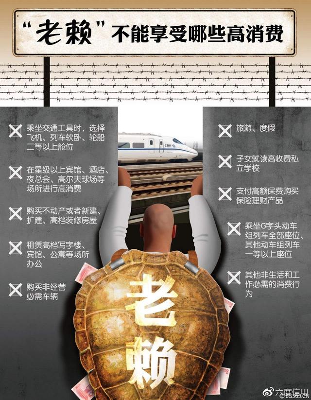 什么情况下会成“老赖”？老赖的执行期限是多久？