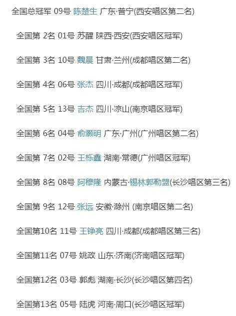 快乐男声张杰:为什么07年快乐男声里，张杰成了发展最好的人？