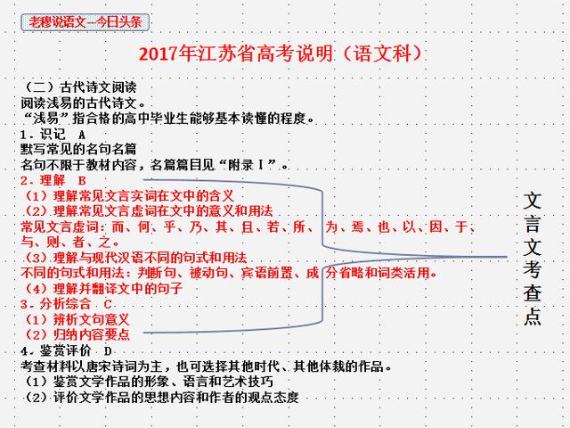 好心态阳光微信昵称简单有内涵:语文文言文学习方法有哪些