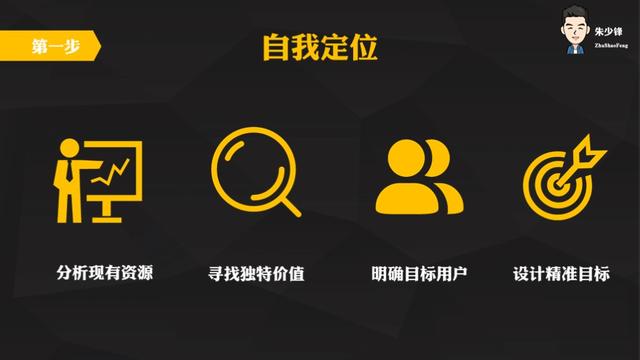 <a href=https://maguai.com/list/256-0-0.html target=_blank class=infotextkey><a href=https://maguai.com/list/256-0-0.html target=_blank class=infotextkey>朋友圈</a></a>怎么打造个人ip:如何用自媒体打造个人品牌？(个人如何做自媒体)