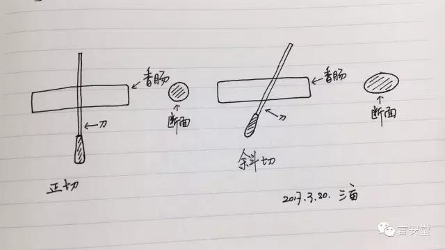 女子开脸是什么意思:女子出嫁开脸是什么意思 《红楼梦》里所提到的“开脸”是什么意思？