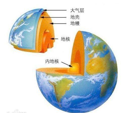 四川地震监控，成都未来有可能发生八级以上地震吗