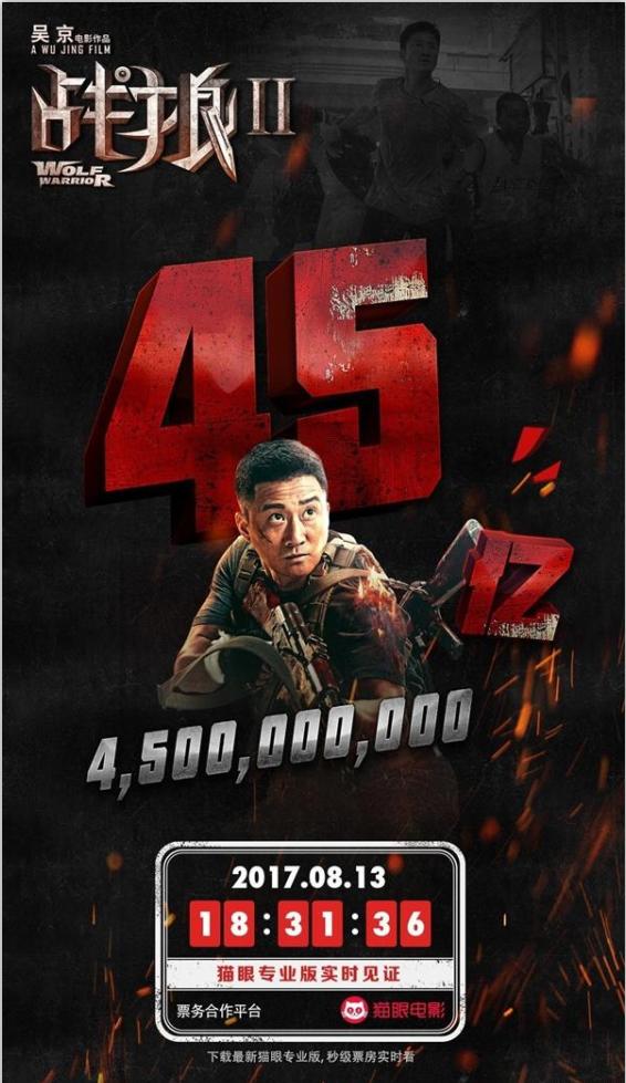 中国电影第一次杀入全球票房Top100,战狼2为什么能夺得那么多外国人的喜欢？