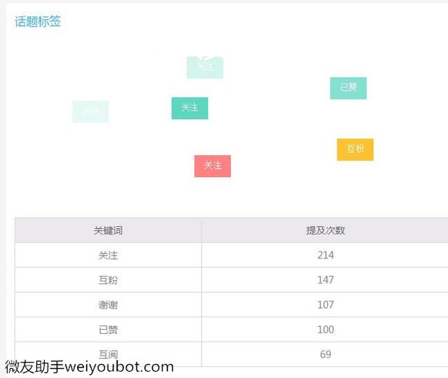 <a href=https://maguai.com/personal/ target=_blank class=infotextkey><a href=https://maguai.com/group/ target=_blank class=infotextkey>微信群</a></a>二维码推广平台2020:做微淘客，买<a href=https://maguai.com/personal/ target=_blank class=infotextkey><a href=https://maguai.com/group/ target=_blank class=infotextkey>微信群</a></a>靠谱吗？