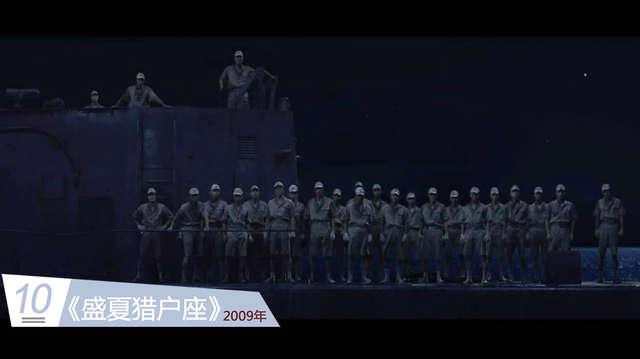 有没有好看的关于海战的电影？