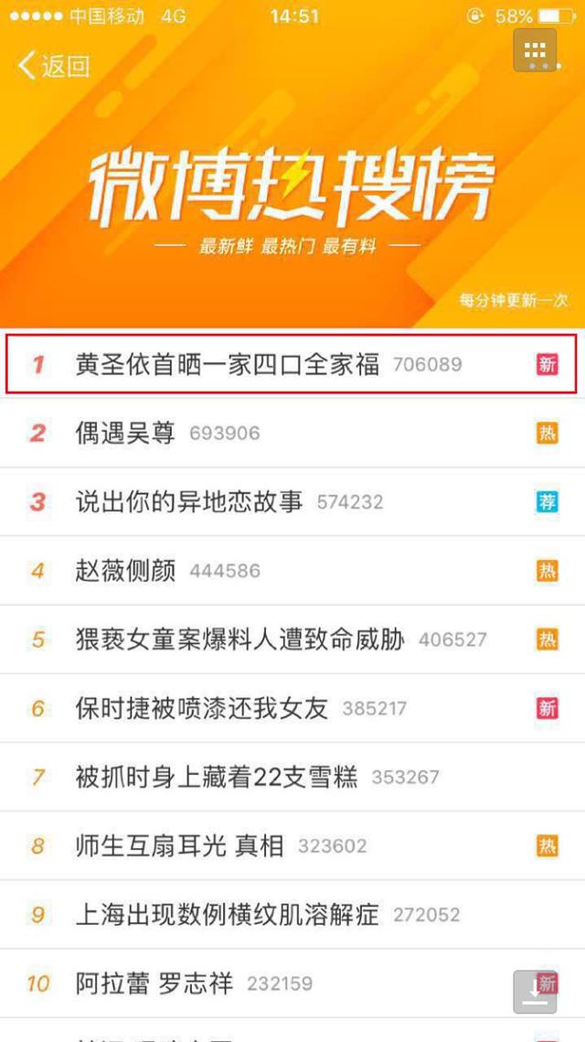 陶红资料:黄圣依首晒一家四口全家福，她和杨子到底什么时候在一起的？