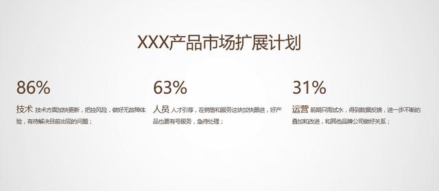<a href=https://maguai.com/list/256-0-0.html target=_blank class=infotextkey>朋友圈</a>照片5张排版配图:有图片的PPT应该怎么排版才会好看？