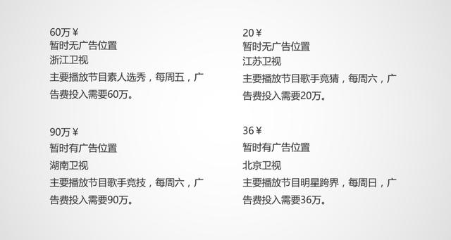 <a href=https://maguai.com/list/256-0-0.html target=_blank class=infotextkey>朋友圈</a>照片5张排版配图:有图片的PPT应该怎么排版才会好看？