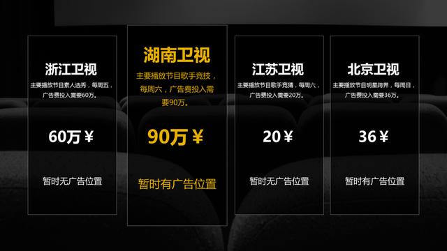 <a href=https://maguai.com/list/256-0-0.html target=_blank class=infotextkey>朋友圈</a>照片5张排版配图:有图片的PPT应该怎么排版才会好看？