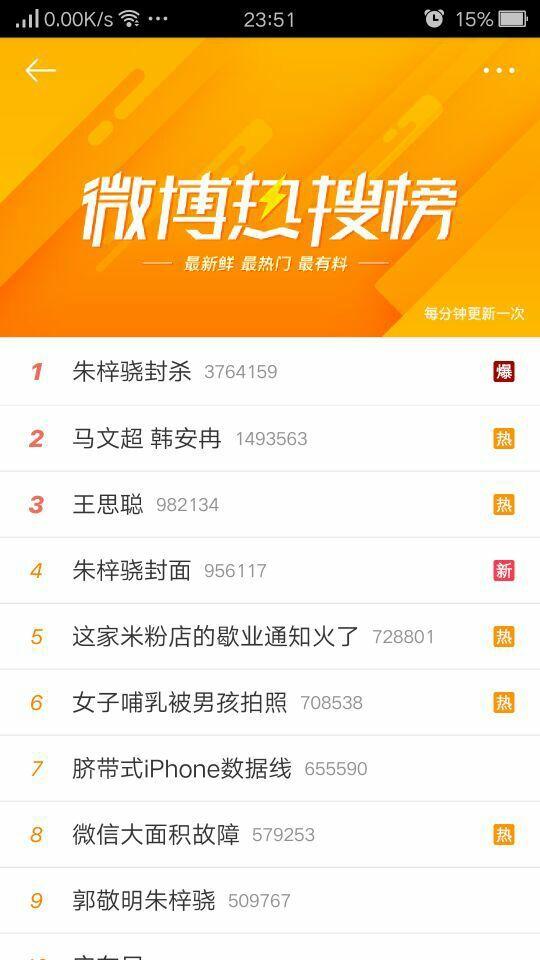 李枫郭敬明:如何看待作家李枫和郭敬明的“奇葩事”？