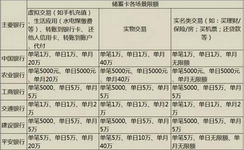 微信商户二维码手续费:微信和支付宝目前收款费率是多少？