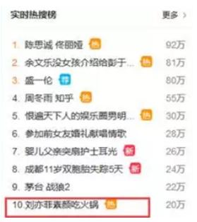 女明星素颜对比照:你觉得哪些女明星即使素颜也依旧好看？
