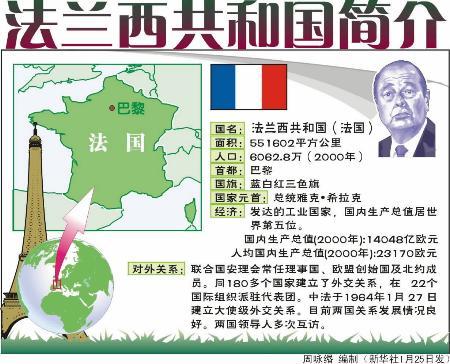 法国皇家:法国皇家学院 法国国王的情妇是什么样的一种存在？