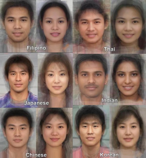 中国人为什么会被称为黄种人